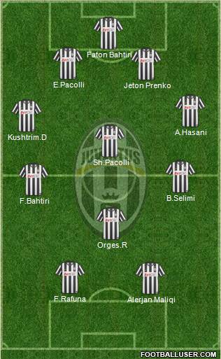 Juventus Formation 2011