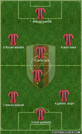 KS Flamurtari Vlorë Formation 2011