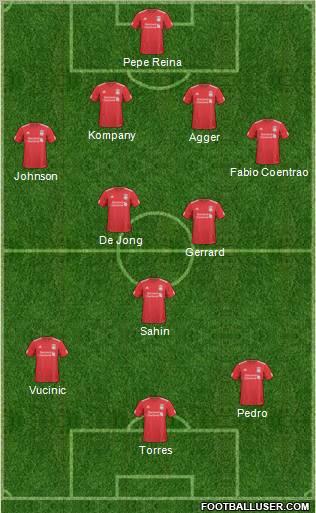 Liverpool Formation 2011