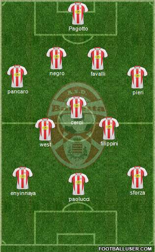 Barletta Formation 2011