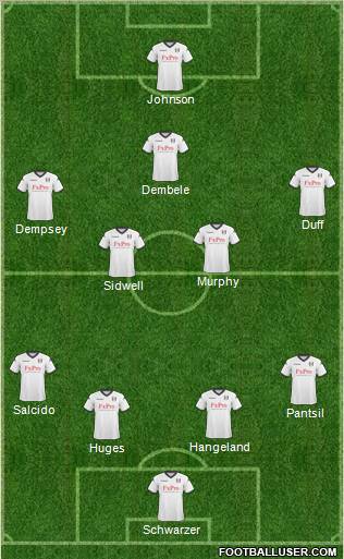 Fulham Formation 2011