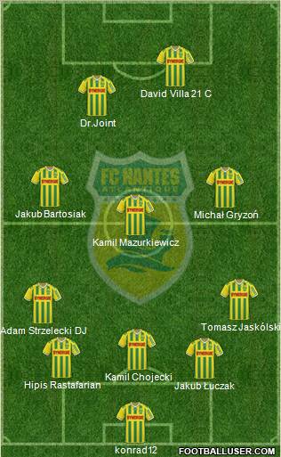 FC Nantes 5-3-2 football formation