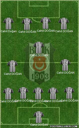 Besiktas JK Formation 2011