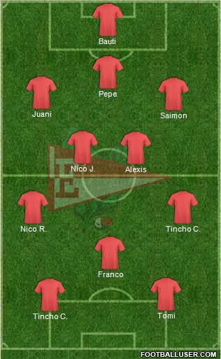 Estudiantes de La Plata 3-4-3 football formation