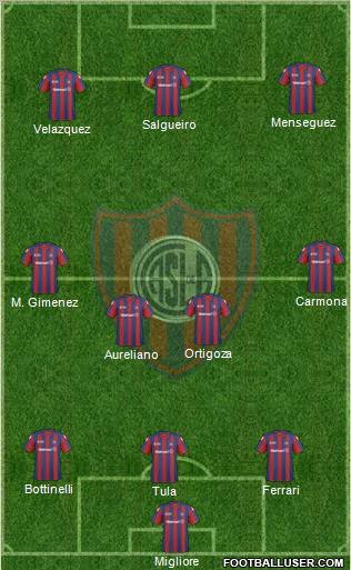 San Lorenzo de Almagro Formation 2011