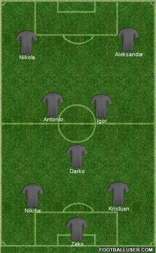 Dream Team Formation 2011