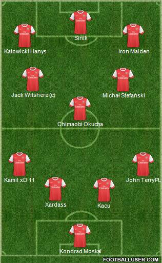 Arsenal Formation 2011