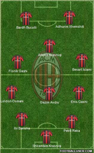 A.C. Milan Formation 2011