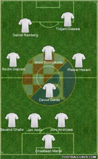 NK Dinamo Formation 2011