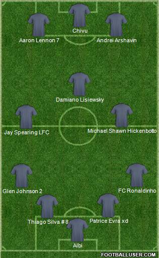 Championship Manager Team Formation 2011