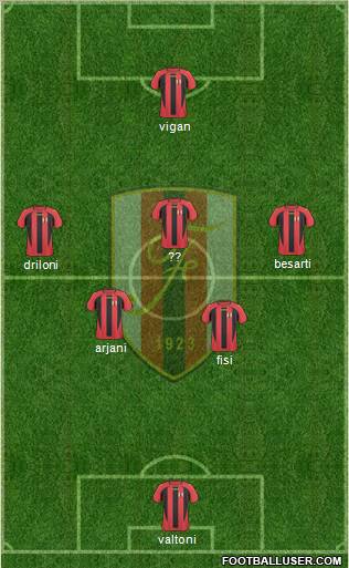 KS Flamurtari Vlorë Formation 2011