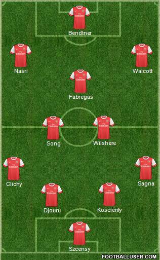 Arsenal Formation 2011