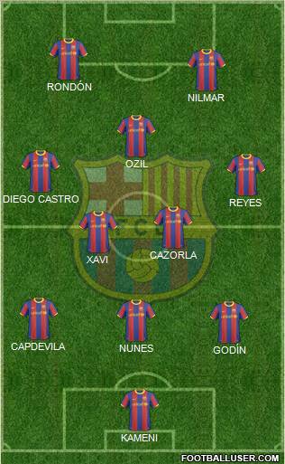 F.C. Barcelona Formation 2011
