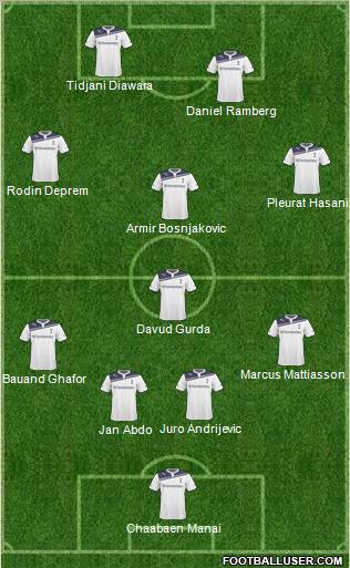 Tottenham Hotspur Formation 2011