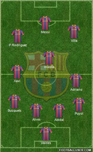 F.C. Barcelona Formation 2011