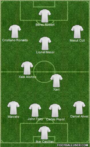 Pro Evolution Soccer Team Formation 2011