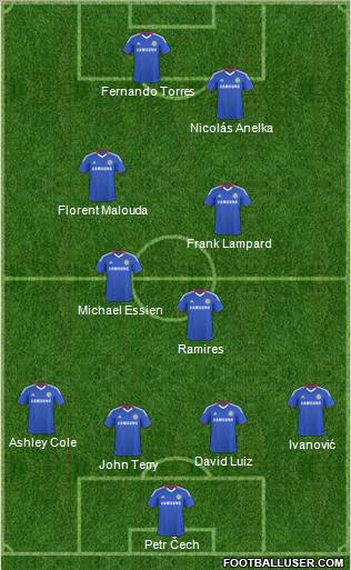 Chelsea Formation 2011