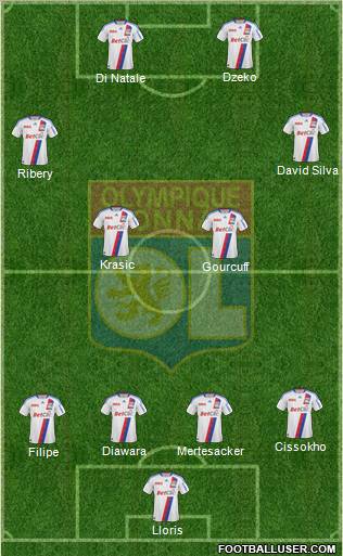 Olympique Lyonnais Formation 2011