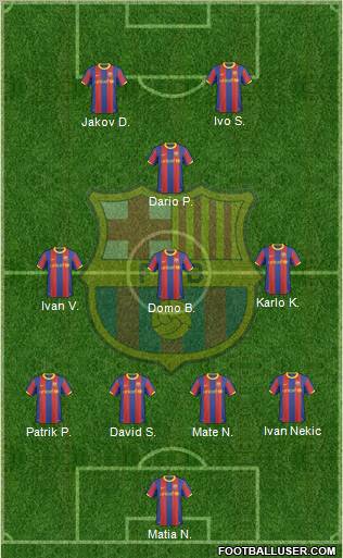 F.C. Barcelona Formation 2011