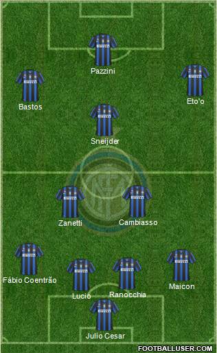 F.C. Internazionale Formation 2011