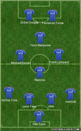 Chelsea Formation 2011