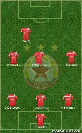 CSKA (Sofia) Formation 2011