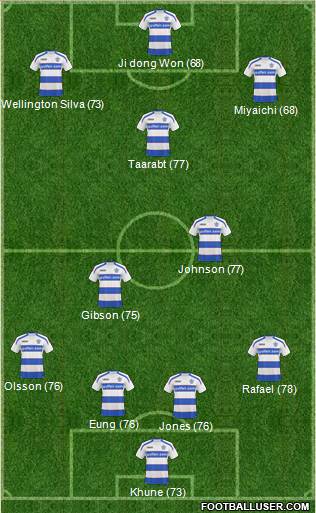 Queens Park Rangers football formation