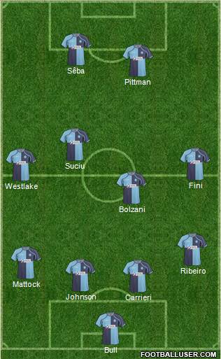 Wycombe Wanderers Formation 2011