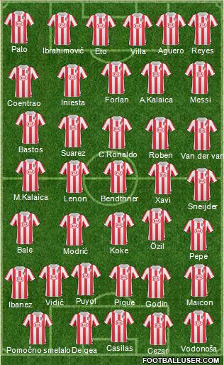 Atlético Madrid B Formation 2011