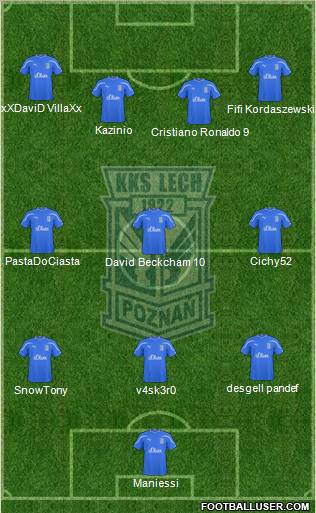 Lech Poznan Formation 2011