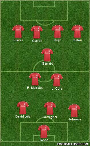 Liverpool Formation 2011