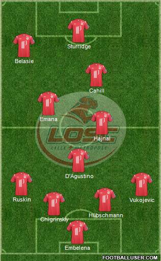 LOSC Lille Métropole Formation 2011