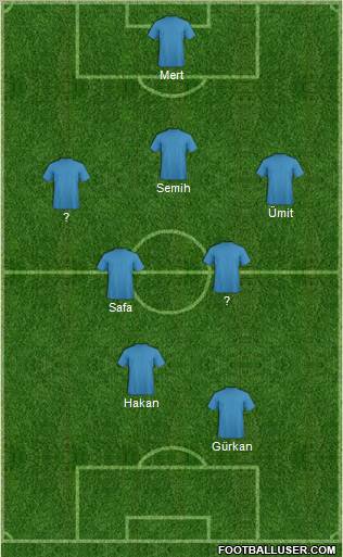Champions League Team Formation 2011