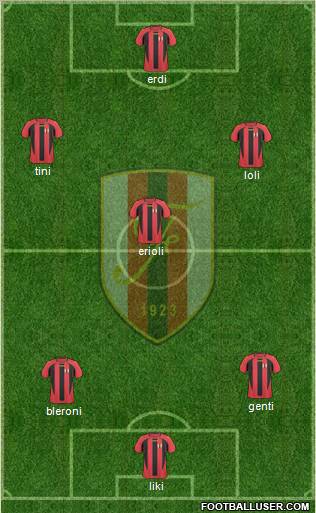 KS Flamurtari Vlorë Formation 2011