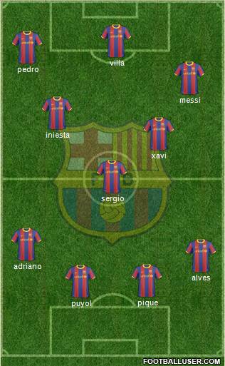 F.C. Barcelona Formation 2011