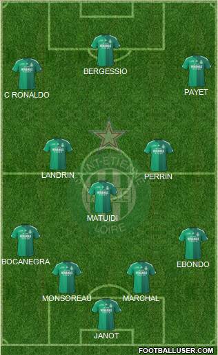 A.S. Saint-Etienne Formation 2011
