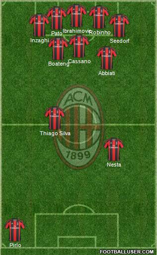 A.C. Milan Formation 2011