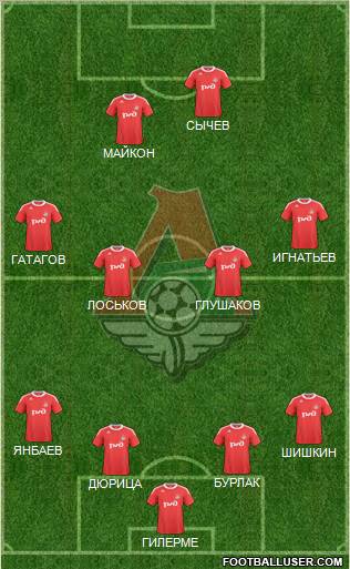 Lokomotiv Moscow Formation 2011