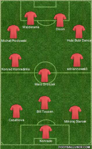 Lechia Zielona Gora Formation 2011
