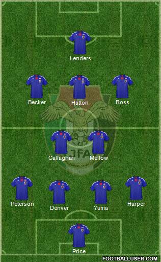 Japan Formation 2011