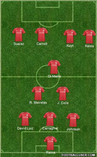 Liverpool Formation 2011