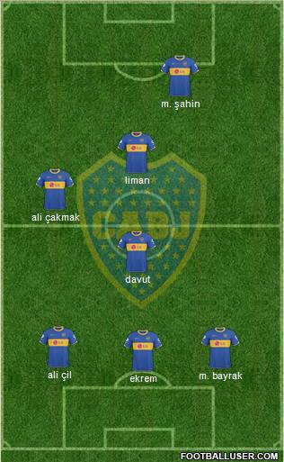 Boca Juniors 4-2-3-1 football formation