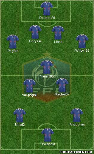 France Formation 2011