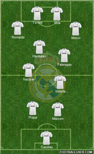 Real Madrid C.F. Formation 2011