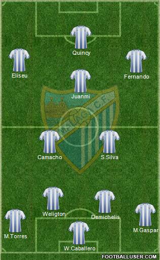 Málaga C.F., S.A.D. Formation 2011