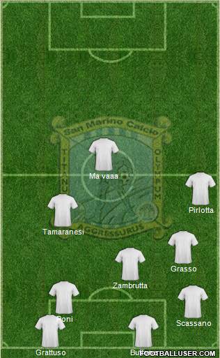 San Marino Formation 2011