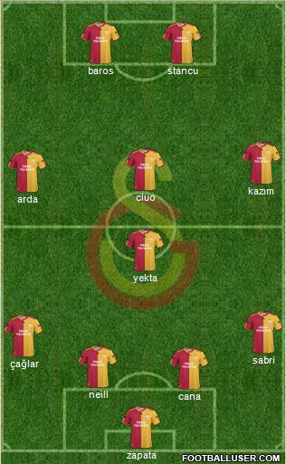 Galatasaray SK Formation 2011