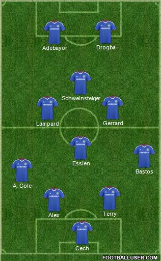 Chelsea Formation 2011