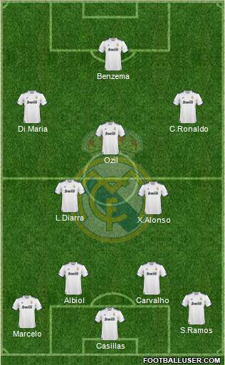 Real Madrid C.F. Formation 2011