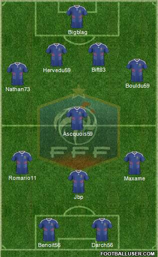 France Formation 2011